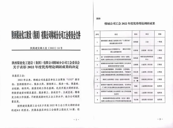 陜煤建設(shè)韓城分公司首次開展工會(huì)工運(yùn)理論論文評(píng)比工作